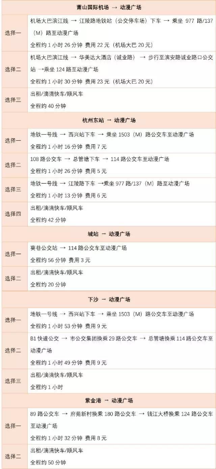 您有一份动漫产业高峰论坛最全参会指南，请查收 漫展 第3张