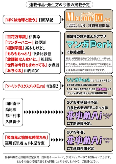 白泉社旗下少女漫画杂志《别册花与梦》宣布休刊 资讯 第3张