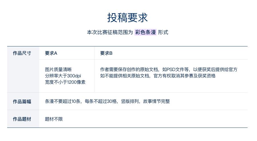 咚漫助力新星杯，联合颁发最佳条漫大奖 业内 第3张