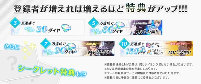 SEGA女性向手游《Readyyy！》公开OP动画和事前登录情报 资讯 第2张
