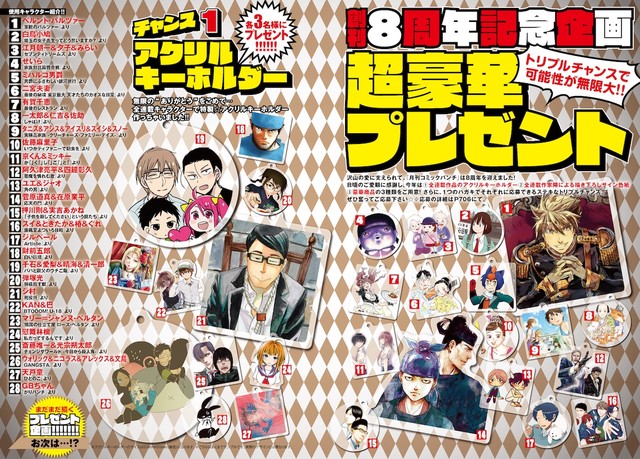 《月刊Comic BUNCH》创刊8周年 123份大礼送读者 资讯 第3张