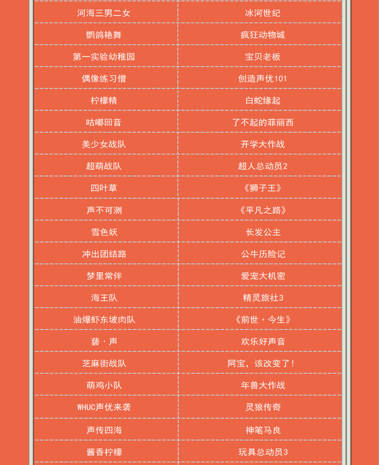 声优百强，为你倾听——中国国际动漫节倒计时20天 资讯 第3张