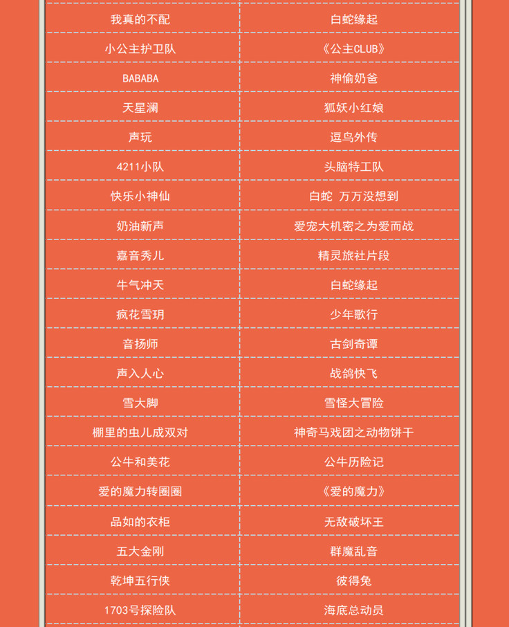 声优百强，为你倾听——中国国际动漫节倒计时20天 资讯 第5张