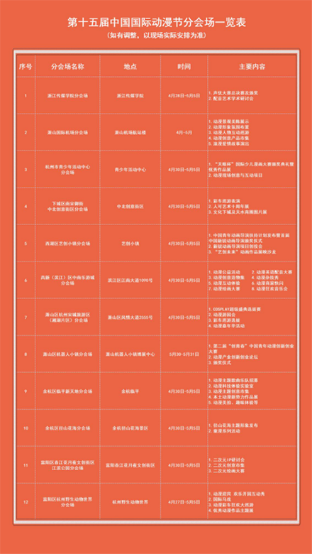 今年中国国际动漫节最全活动表出炉 漫展 第3张