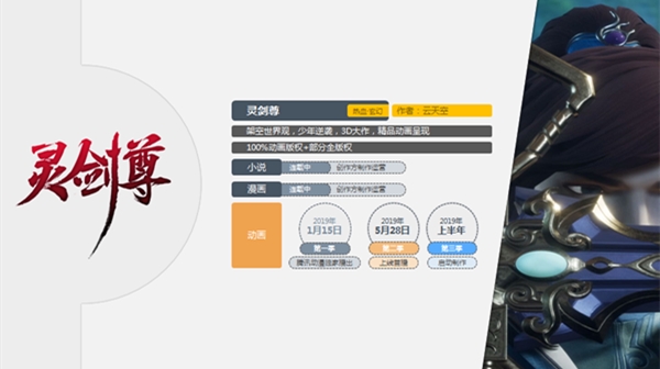 因为内容，索以文化！动漫老兵的新起点 业内 第3张