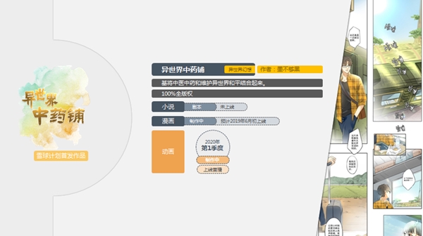 因为内容，索以文化！动漫老兵的新起点 业内 第7张