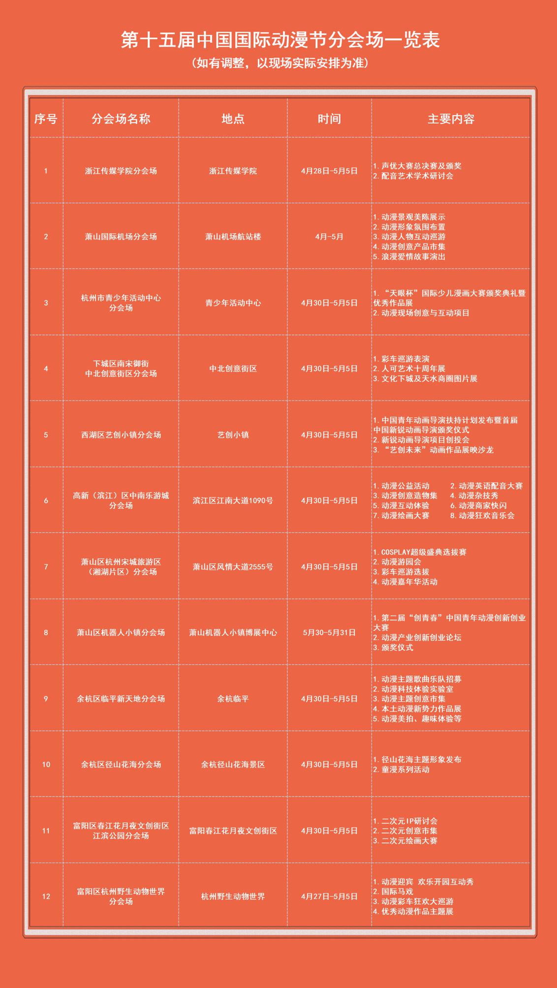 首发 | 今年动漫节最全活动表出炉 业内 第3张