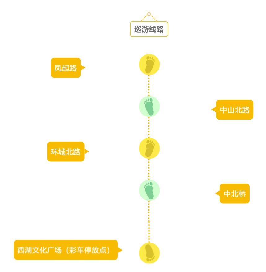 彩车巡游 | 这些地方将采取临时交通管制 漫展 第2张