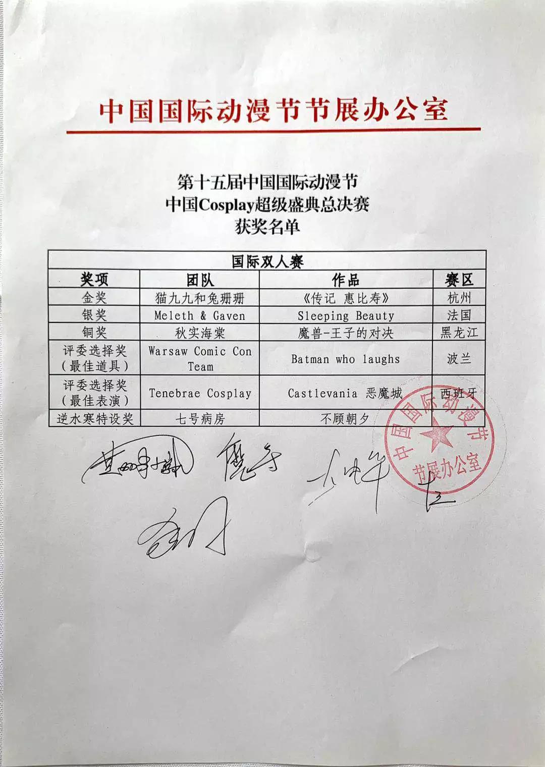 【这个五一，COS圈烽火连天】第十五届中国COSPLAY超级盛典总决赛获奖名单出炉 漫展 第31张