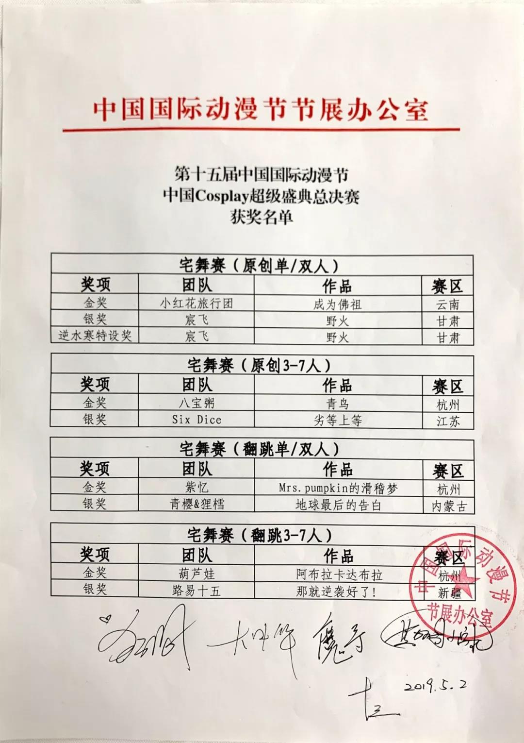 【这个五一，COS圈烽火连天】第十五届中国COSPLAY超级盛典总决赛获奖名单出炉 漫展 第32张