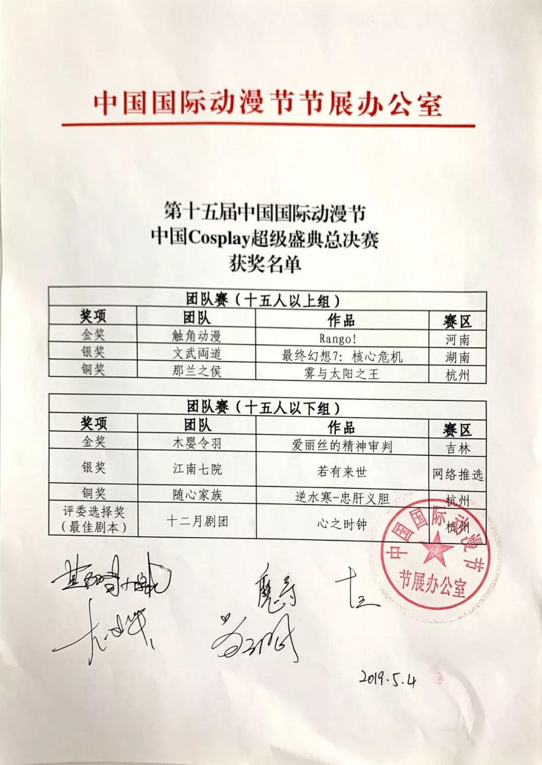 【这个五一，COS圈烽火连天】第十五届中国COSPLAY超级盛典总决赛获奖名单出炉 漫展 第33张