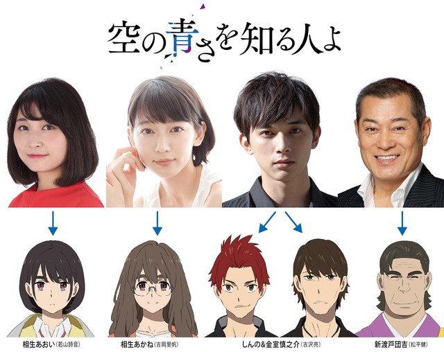 长井龙雪新作《知晓天空之蓝的人啊》新信息公开 资讯 第1张