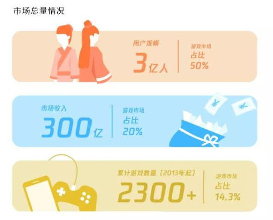 2020ChinaJoy首度亮相洛裳华服•赏  传统服饰文化潮下的游戏圈 资讯 第7张