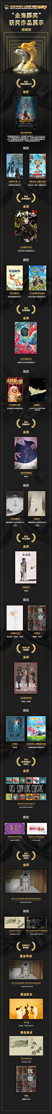2020年第十三届厦门国际动漫节“金海豚奖”获奖结果揭晓！ 资讯 第7张