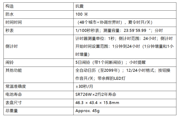 BABY-G将再次携手宝可梦发布新合作款 业内 第7张