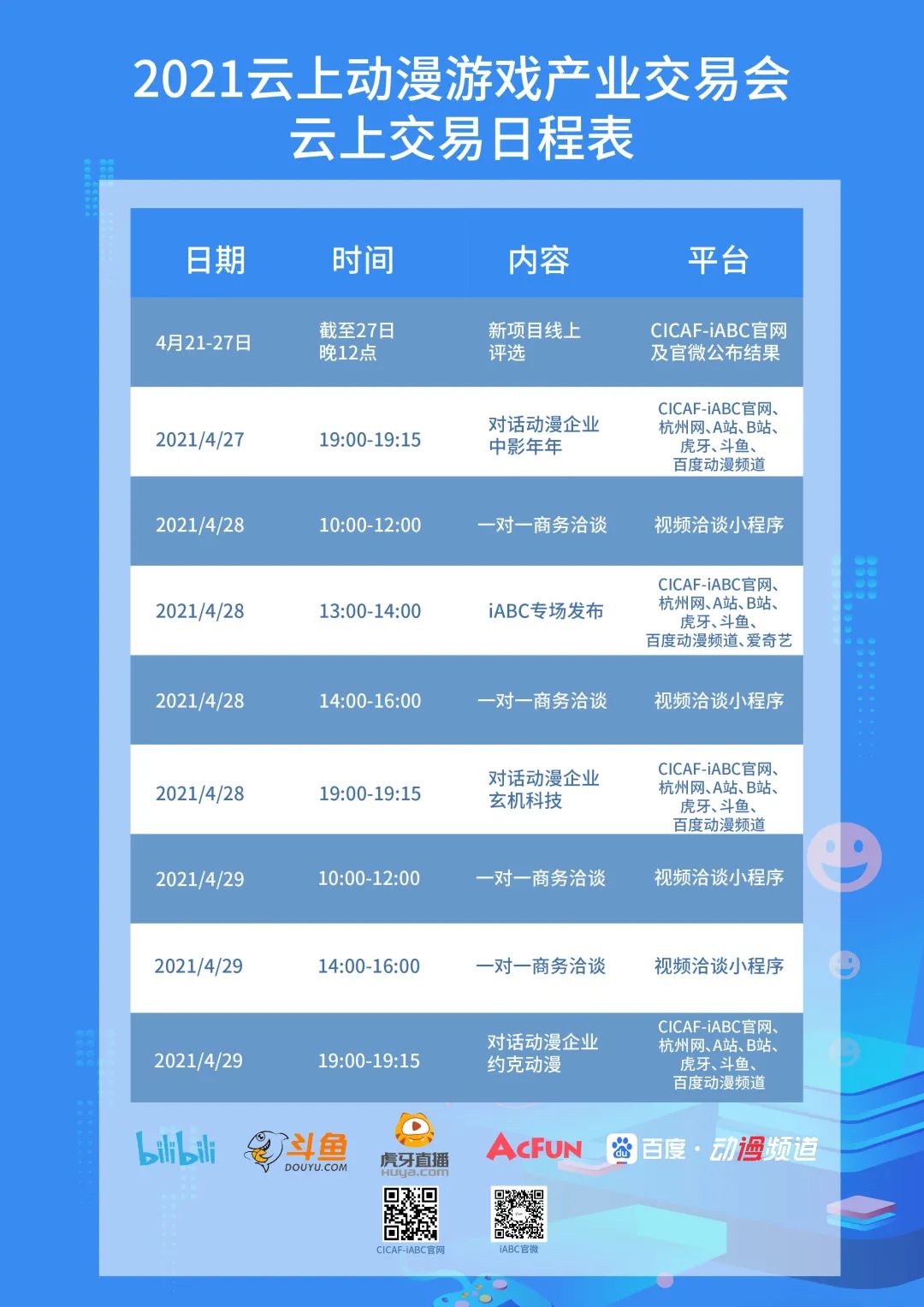 云上交易｜拓展产业新玩法！ 资讯 第11张