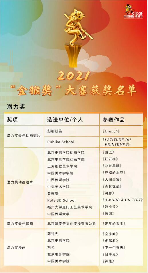 重磅揭晓！  资讯 第8张