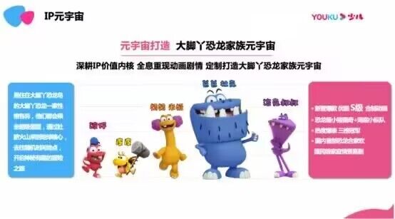 优酷少儿发布内容片单，助力少儿动漫迎来黄金发展期 业内 第9张