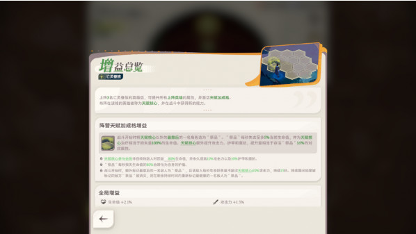 雾港惊魂夜：《剑与远征：启程》新赛季开启 业内 第6张