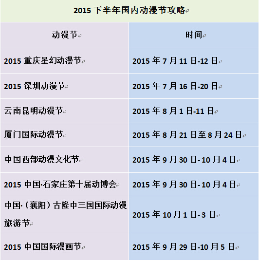 第12届金龙奖奖项提名名单首发 动画斗兽场风起云涌，漫画齐“变脸”谁是赢家