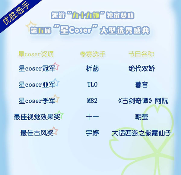 四大赛事奖项公布！看谁荣耀巅峰！内含超多舞台返图！赶快往下看吧！！！ 漫展 第12张