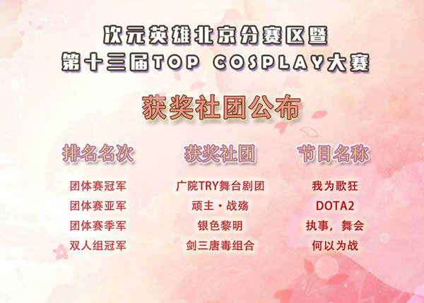 四大赛事奖项公布！看谁荣耀巅峰！内含超多舞台返图！赶快往下看吧！！！ 漫展 第1张
