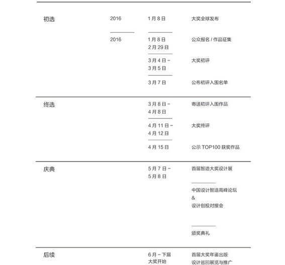 首届中国设计智造大奖作品全球征集进行中 业内 第2张