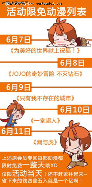 热血动画《潮与虎》播放量破亿优酷土豆创造全网付费奇迹 业内 第3张