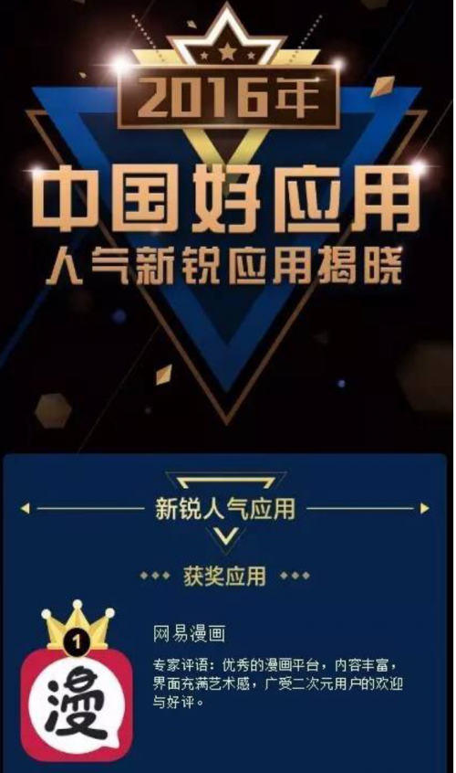 网易漫画一周年 构建ACG产业全版权生态系统 业内 第1张