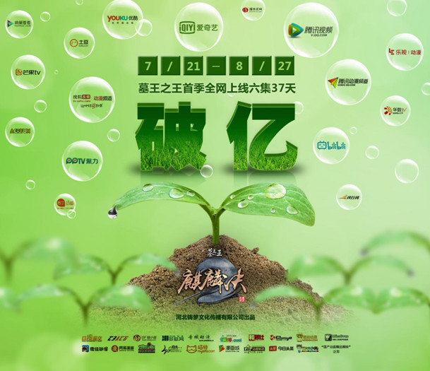《墓王之王 麒麟决》全网6集37天点击量破亿！