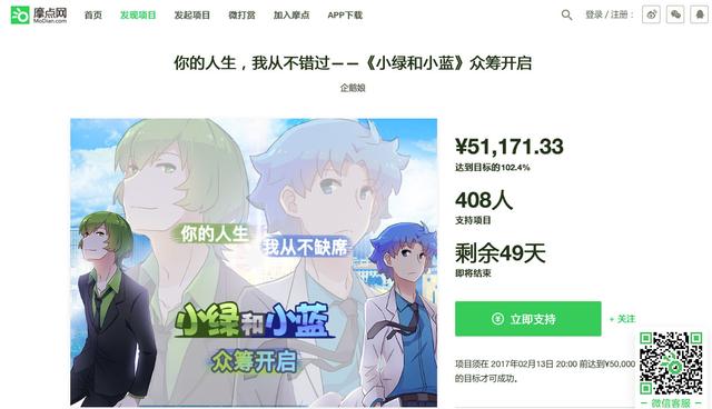 《小绿和小蓝》三小时众筹五万元，粉丝是真爱！ 业内 第1张