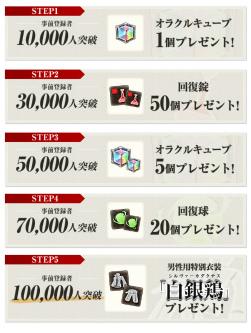 手游《噬神者ONLINE》事前登录活动开始 资讯 第3张