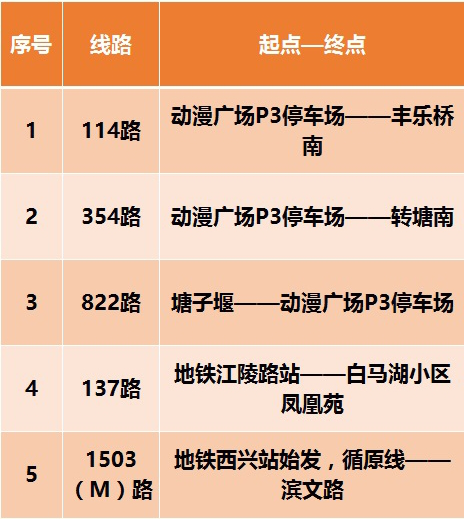 动漫节免费专线安排出炉，建议大家公交换乘，绿色出行 漫展 第3张