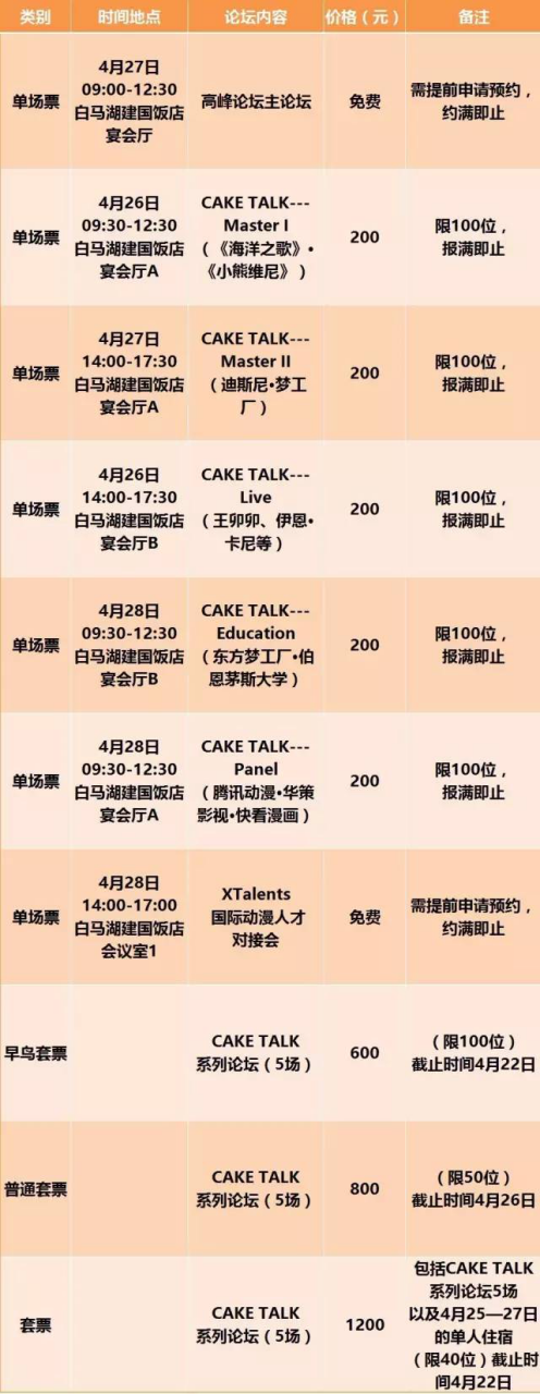 C.A.K.E TALK PANEL 论坛演讲嘉宾预告 资讯 第11张
