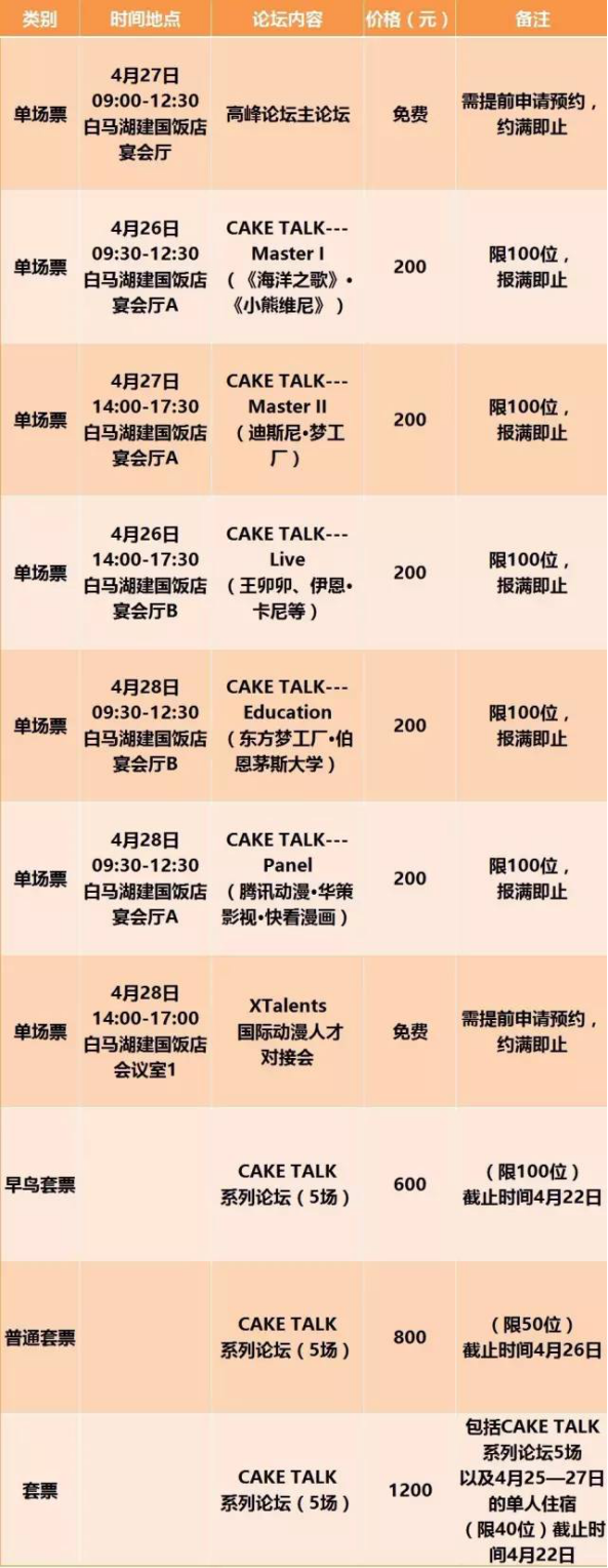 CAKE TALK EDUCATION 论坛演讲嘉宾预告! 资讯 第5张