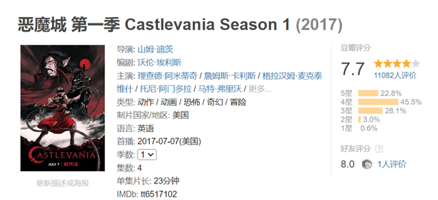  史上最强同人，能预定年度最佳动画吗？  资讯 第14张