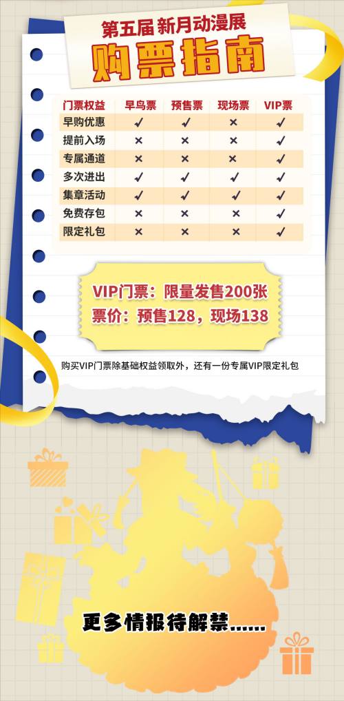  春之末尾，夏之开始，第5届新月动漫展如期而至！  漫展 第10张