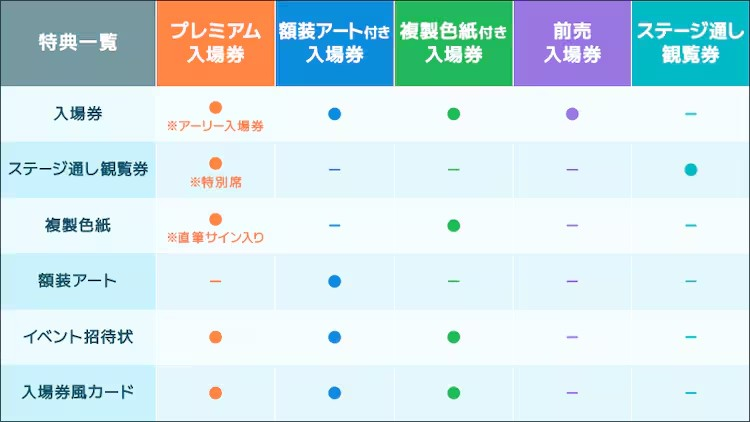  京都动画粉丝感谢活动公布，将举办音乐会。  业内 第2张